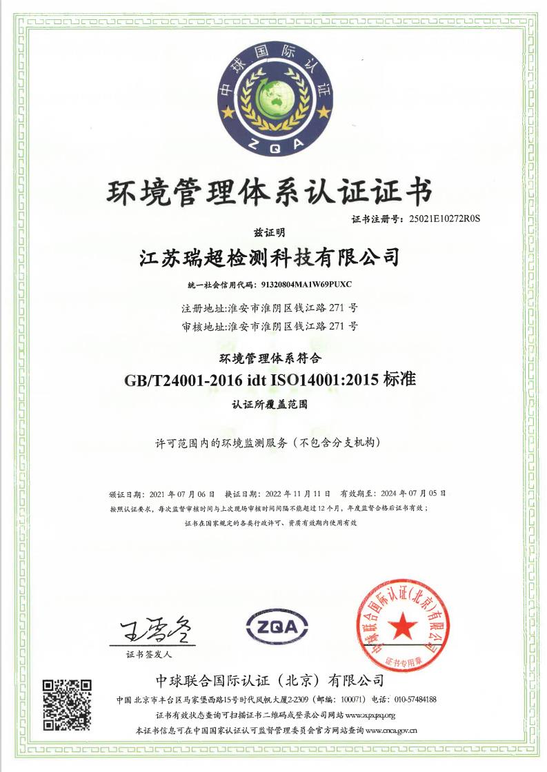 环境体系2022.jpg